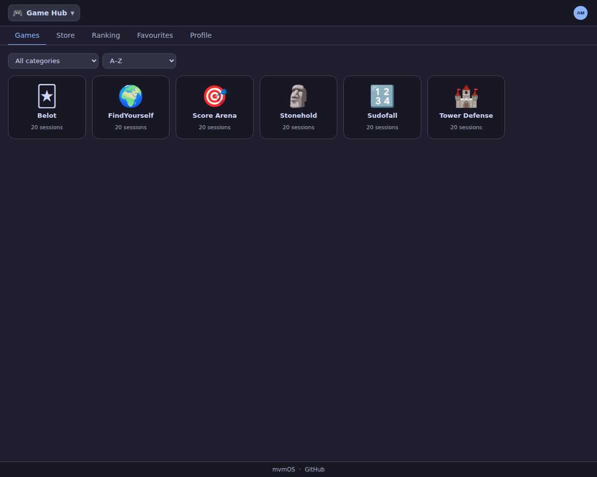 Your Games, Ranked desktop screenshot 3