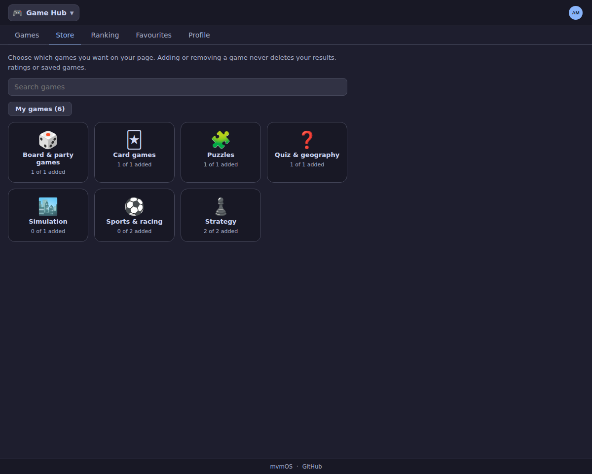 Your Games, Ranked desktop screenshot 4
