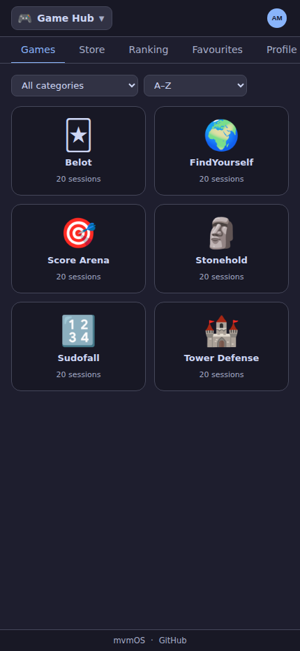 Your Games, Ranked phone screenshot 1