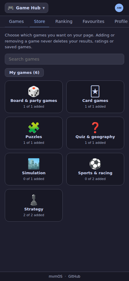 Your Games, Ranked phone screenshot 2