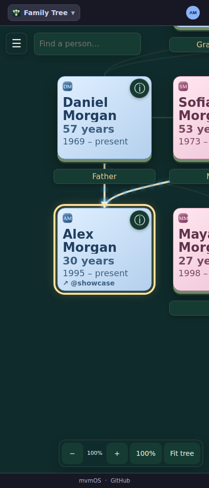 Family Tree phone screenshot 1