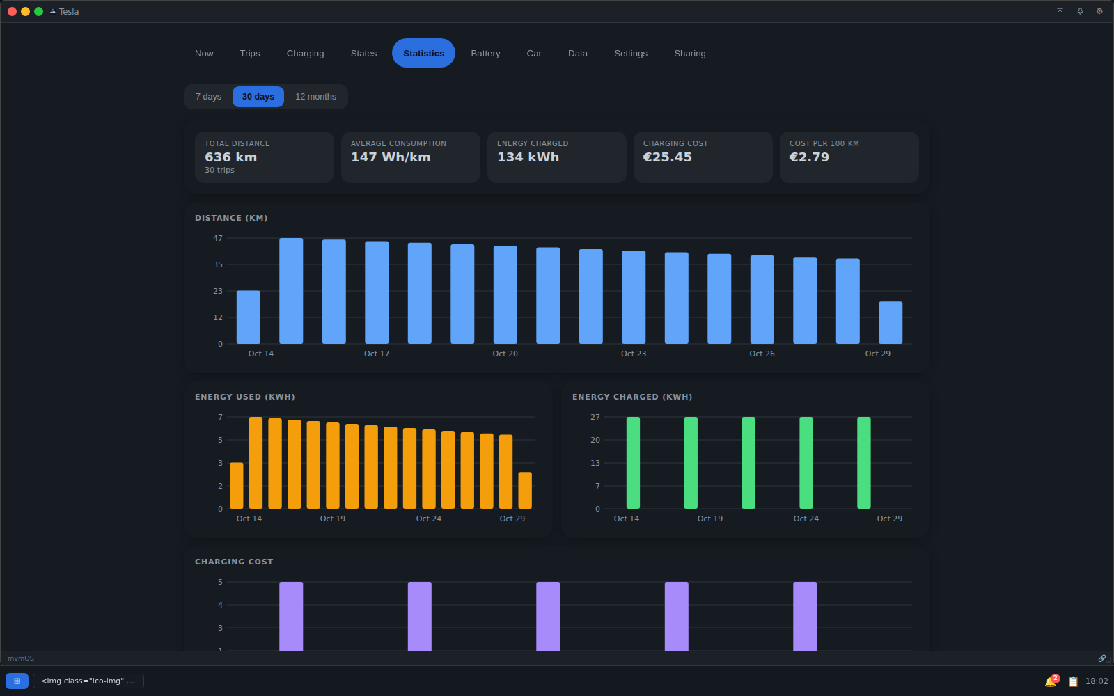 Tesla desktop screenshot 4