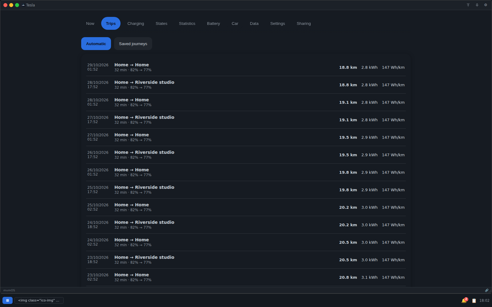 Tesla desktop screenshot 2